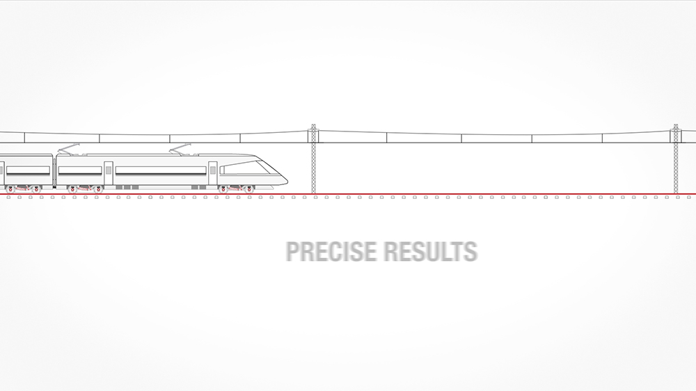 A screenshot from the Renk image-clip: showing a high speed train going down rails, a text says "precise results"